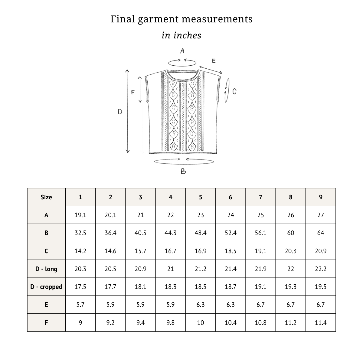 Anabelle Top Measurements in inches.png