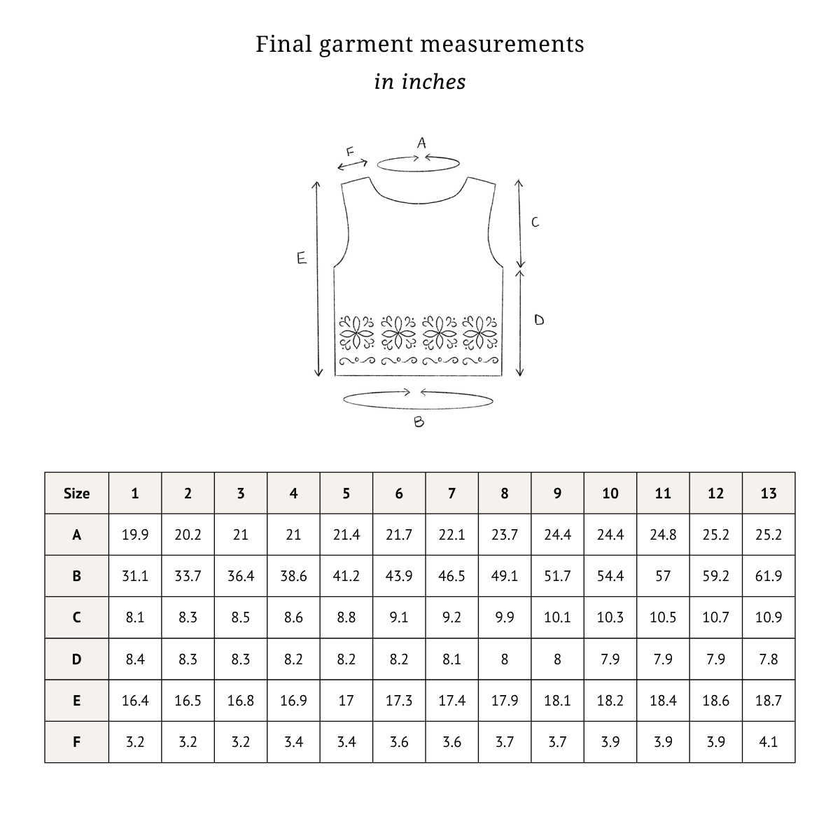 Azulejos Top Measurements in inches.png