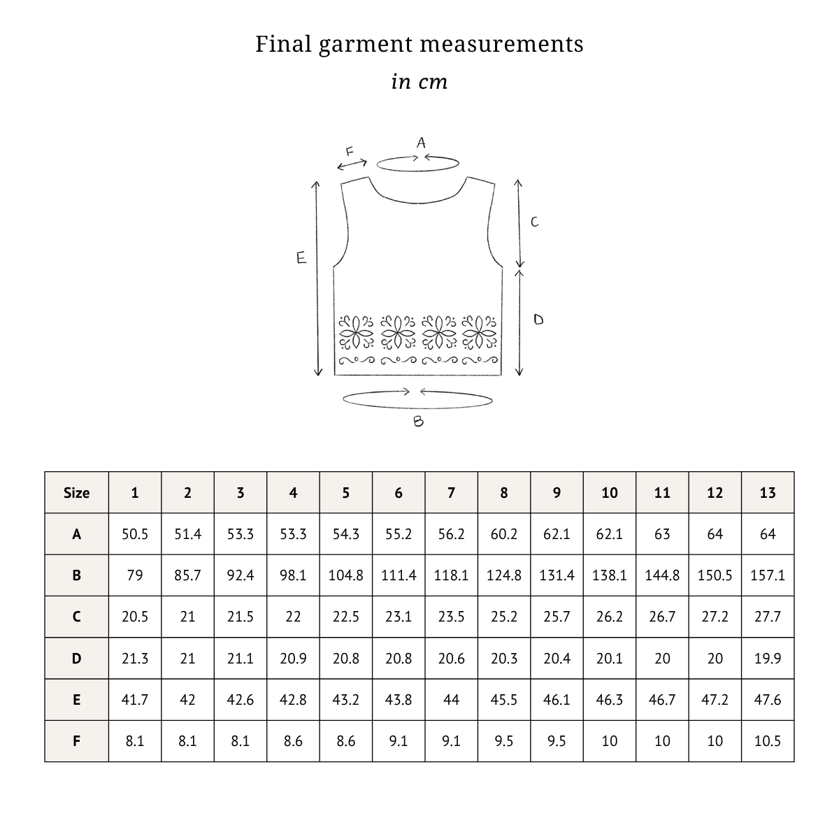 Azulejos Top Measurements in cm.png