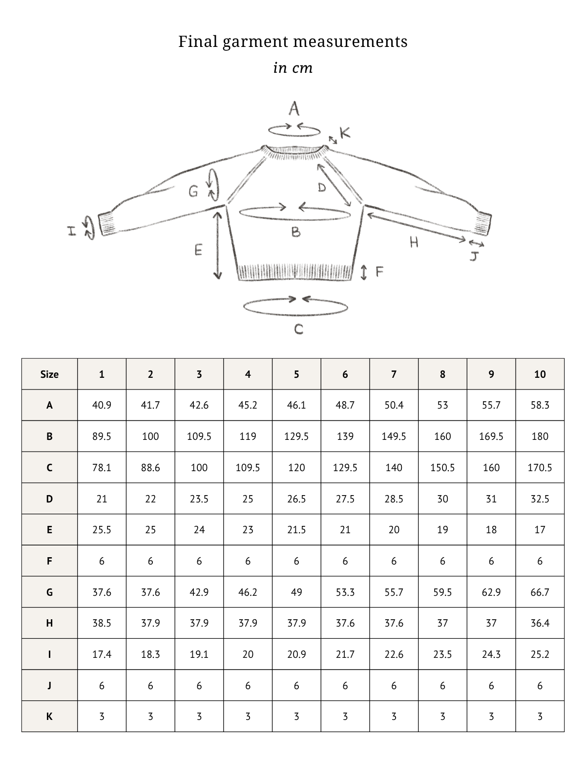 measurements in cm.png