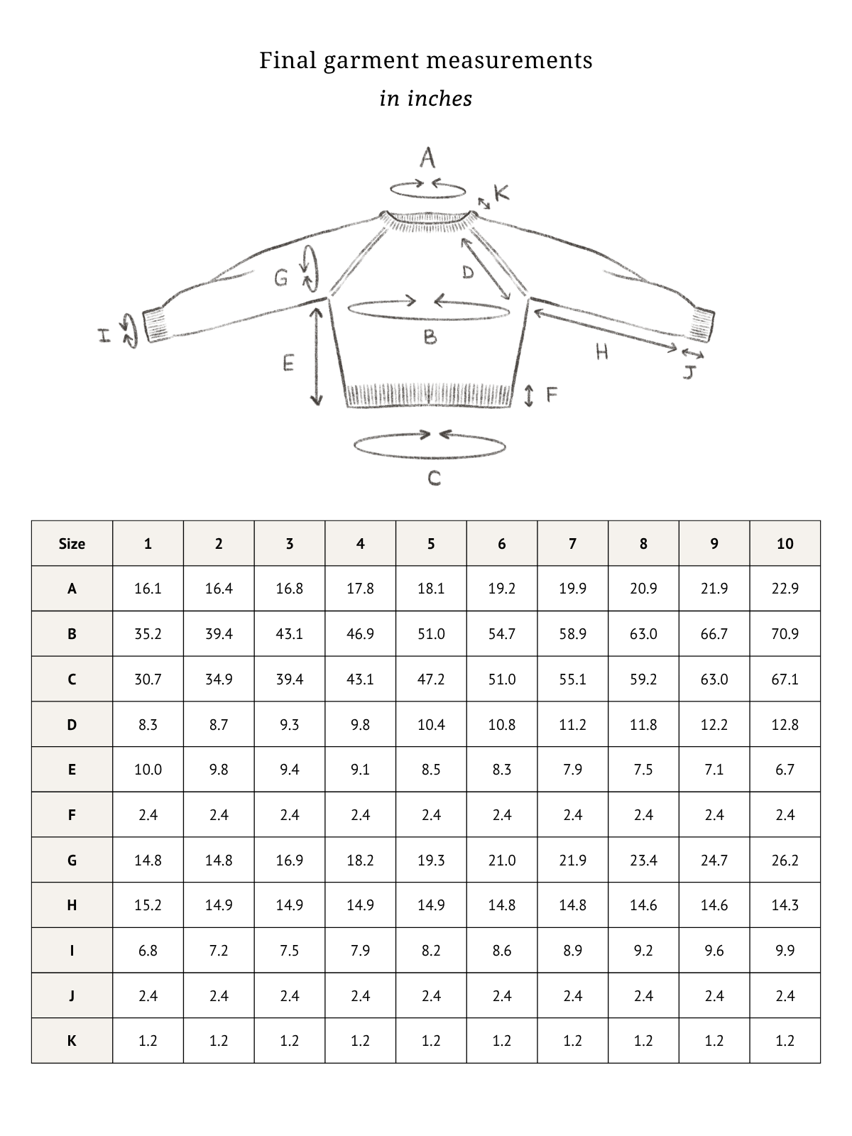 measurements in inches.png