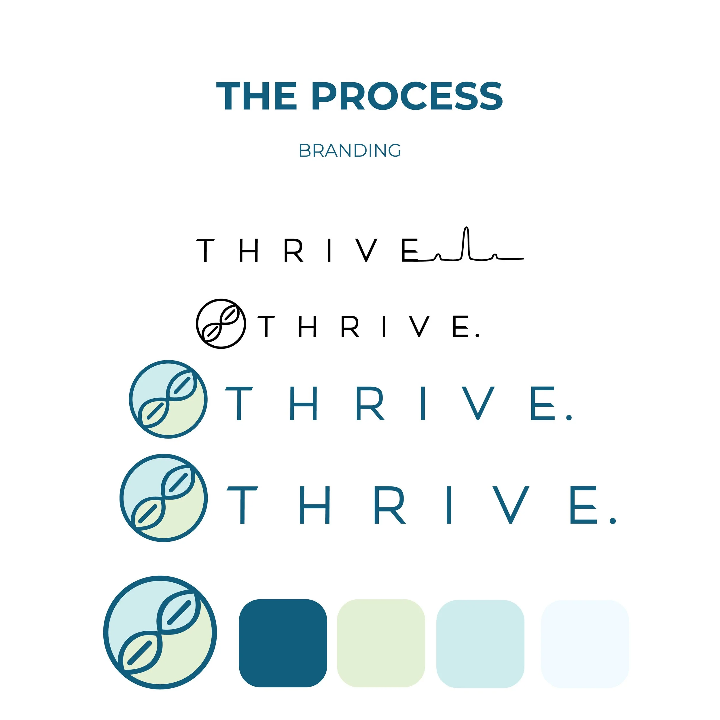 THRIVE PRESENATION-Finals5.jpg