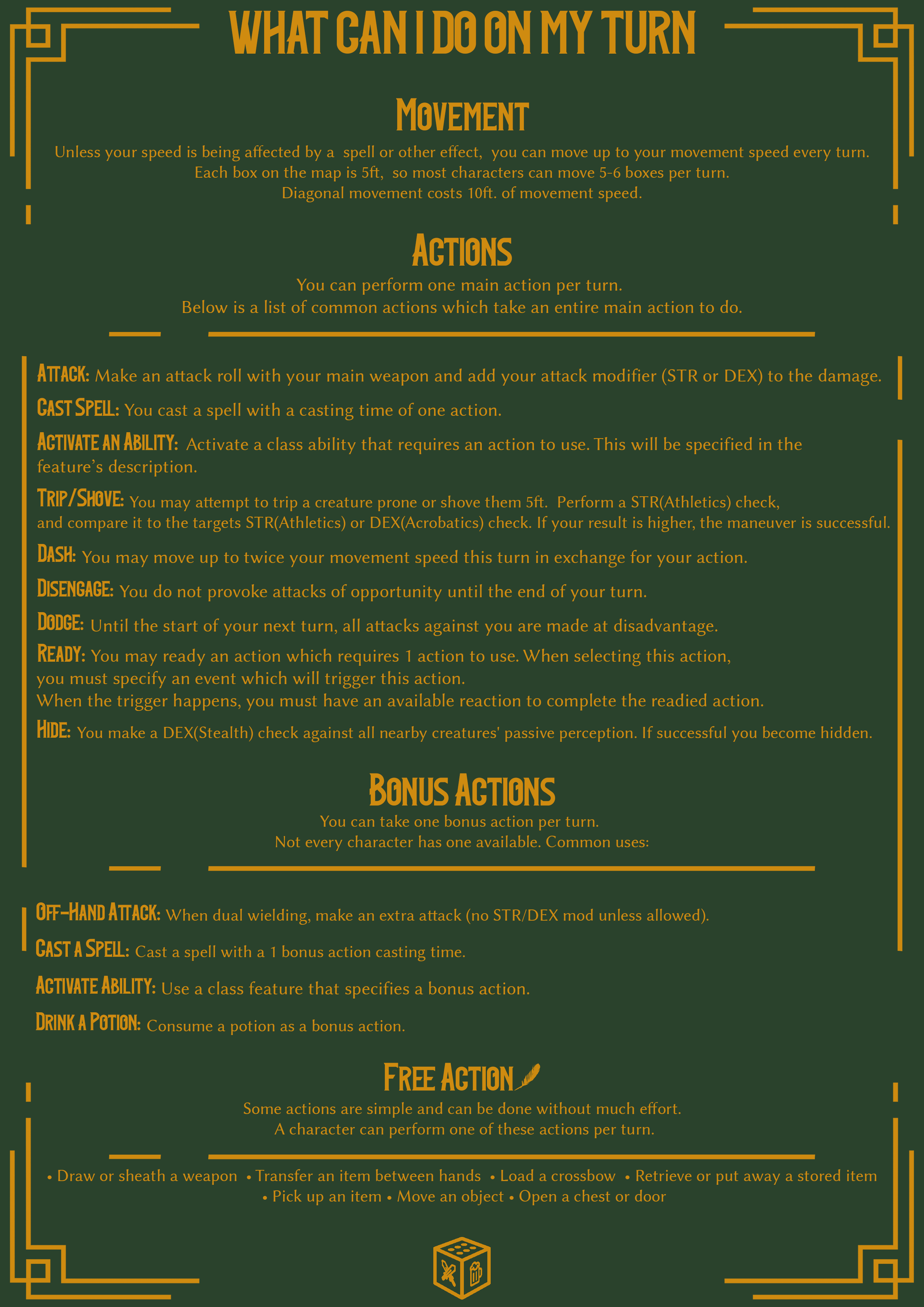 A green instructional chart titled 'What Can I Do on My Turn' with sections on movement, actions, bonus actions, and free actions, detailing game mechanics in gold text.