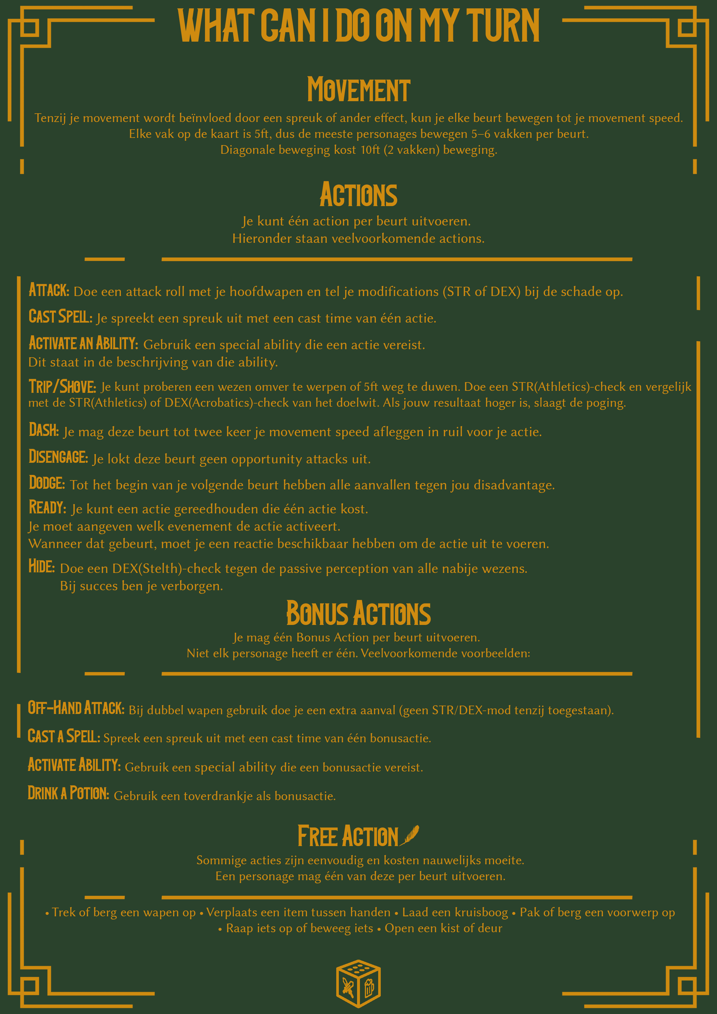 A detailed gameplay guide in Dutch for a game, titled "What Can I Do On My Turn," describing movement and actions, including attack, cast spell, activate ability, trip/shove, dash, disengage, dodge, ready, hide, bonus actions, and free actions, with 