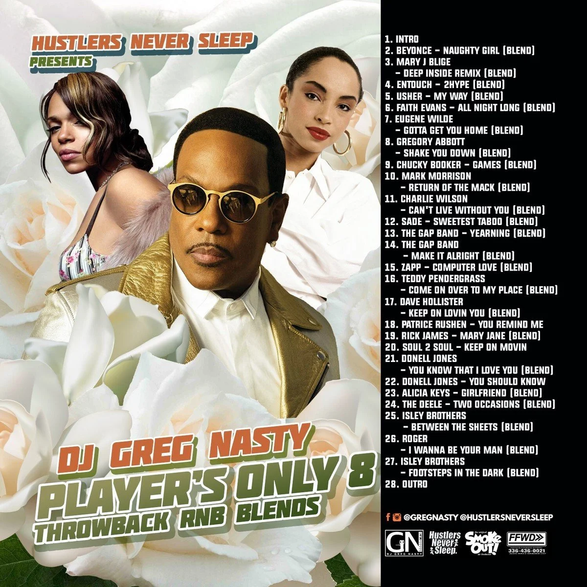 DJ Greg Nasty - Players Only 8 (Throwback R&B Blends)