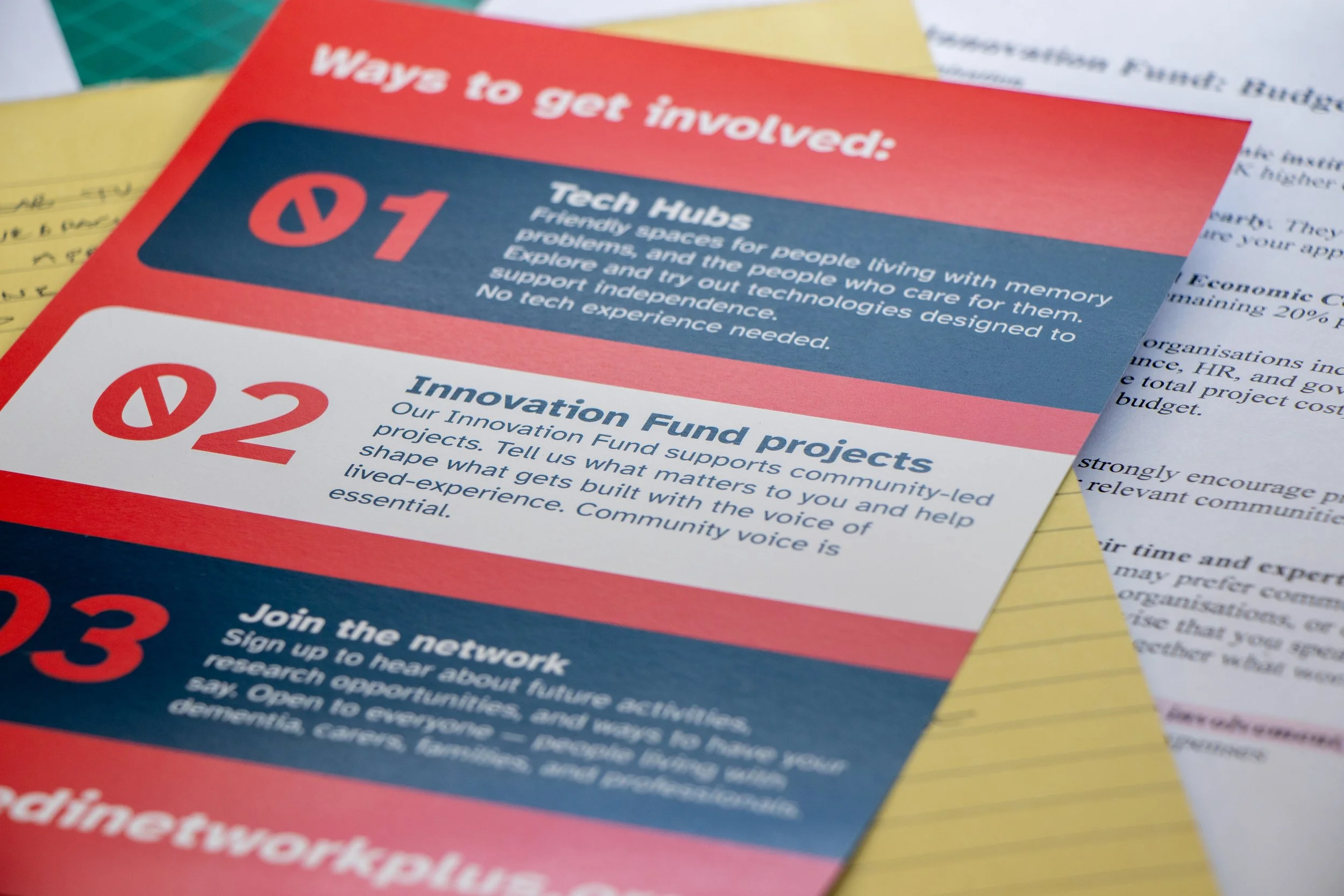 TEDI Innovation Fund: Budget Guidance