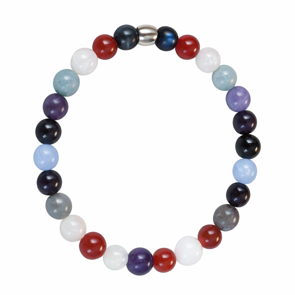 Threshold + Crossing