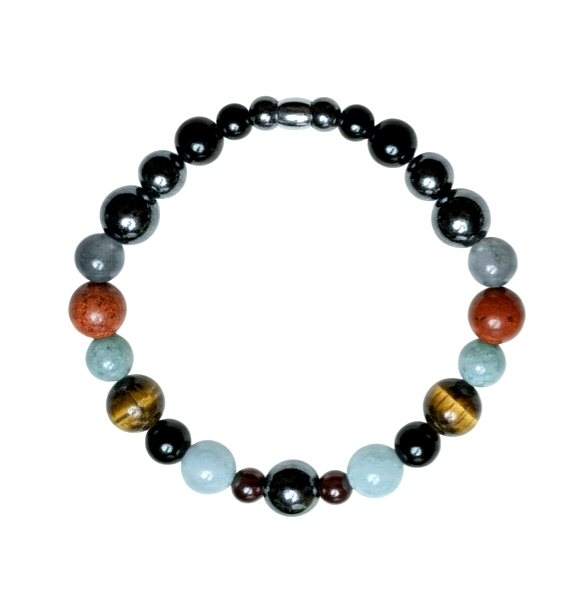 Grounding  +  Presence