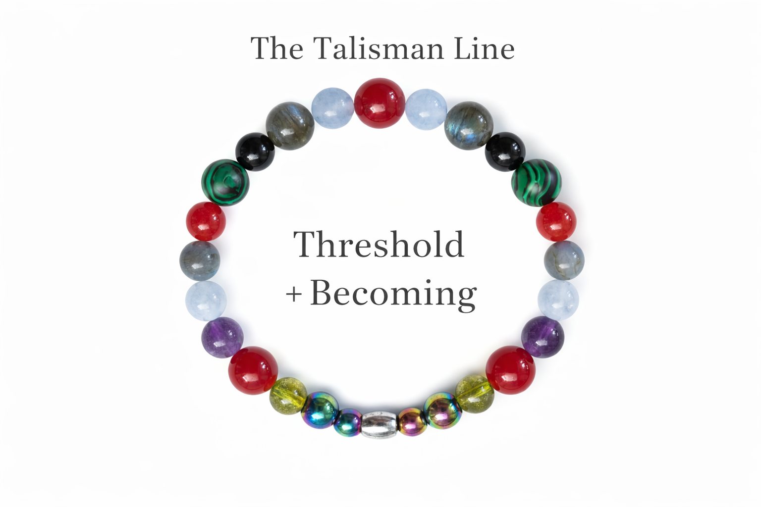 Threshold + Becoming