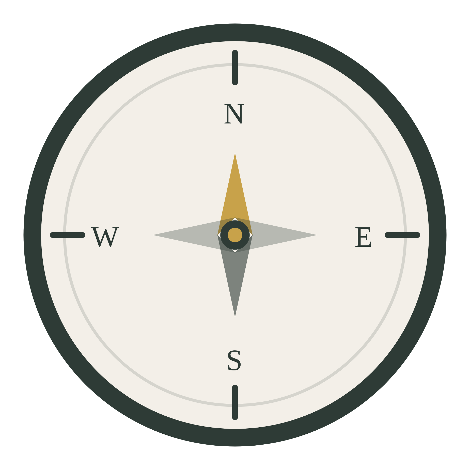 Richting geven met een gedragen strategie