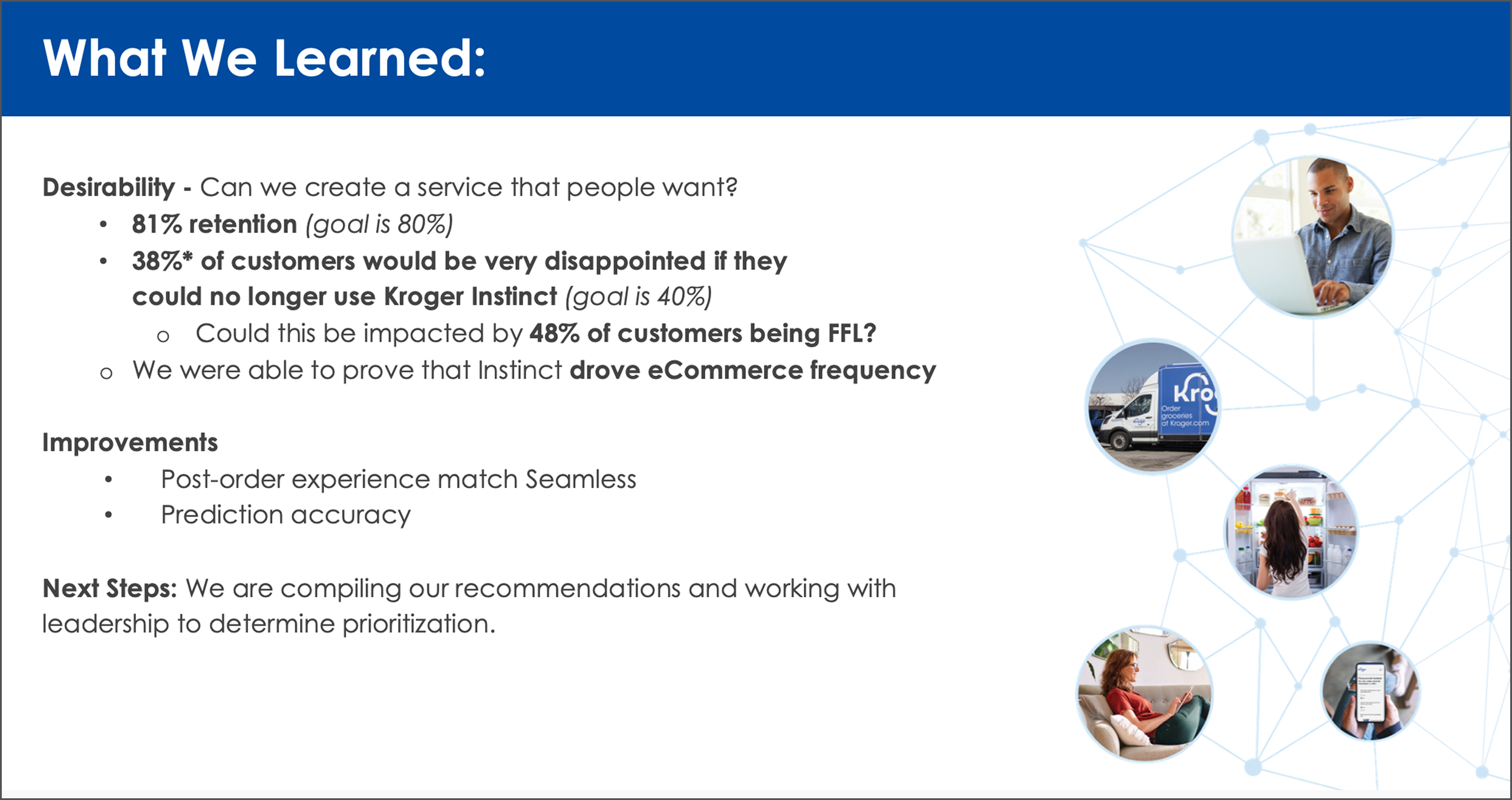 Slide summarizing key research findings and next steps for the Kroger Instinct product.