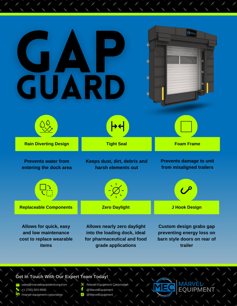 Gap Guard.png