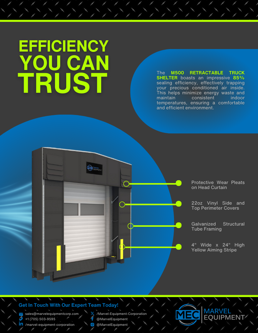 Efficiency you can trust.png