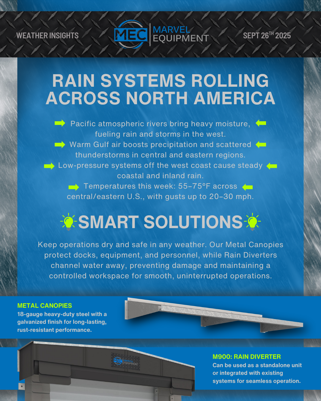 Social Media Product Promotion.png