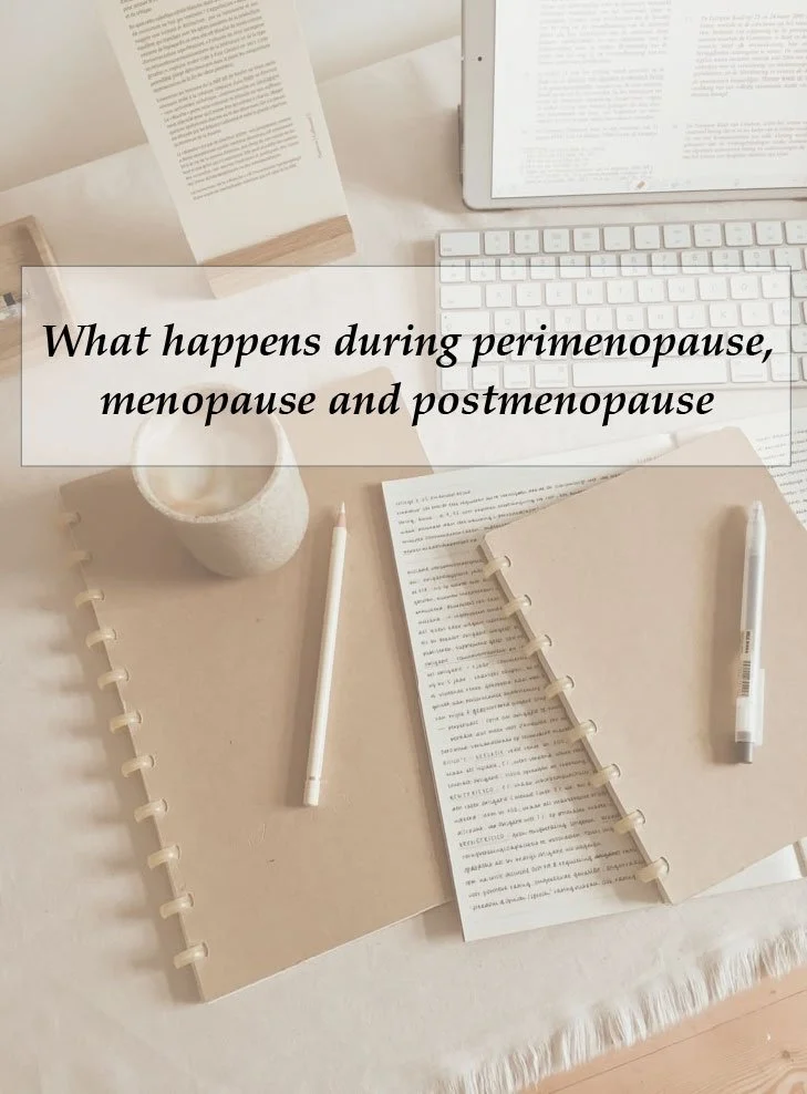 What happens during perimenopause, menopause and postmenopause