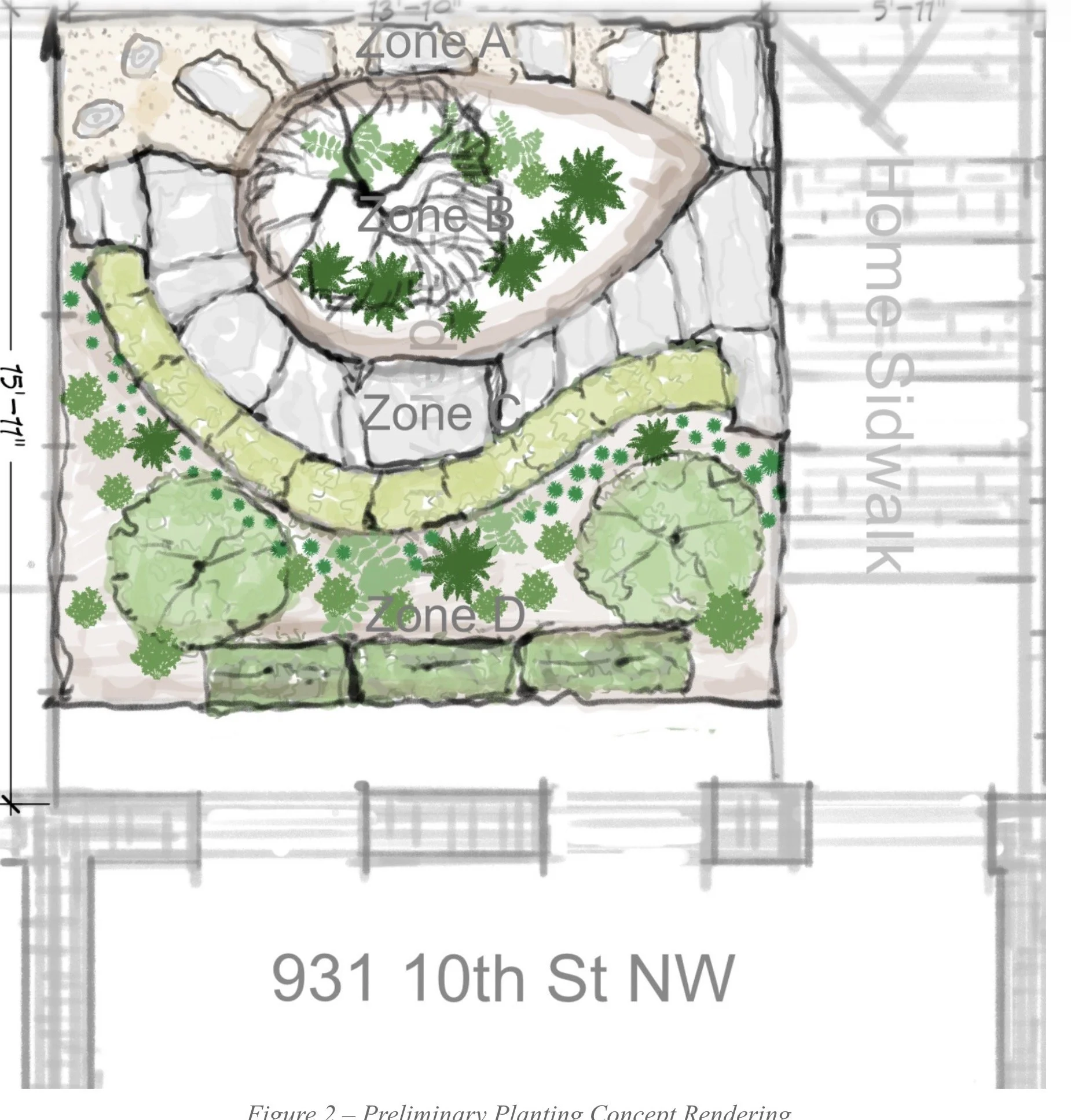 Garden Consultation