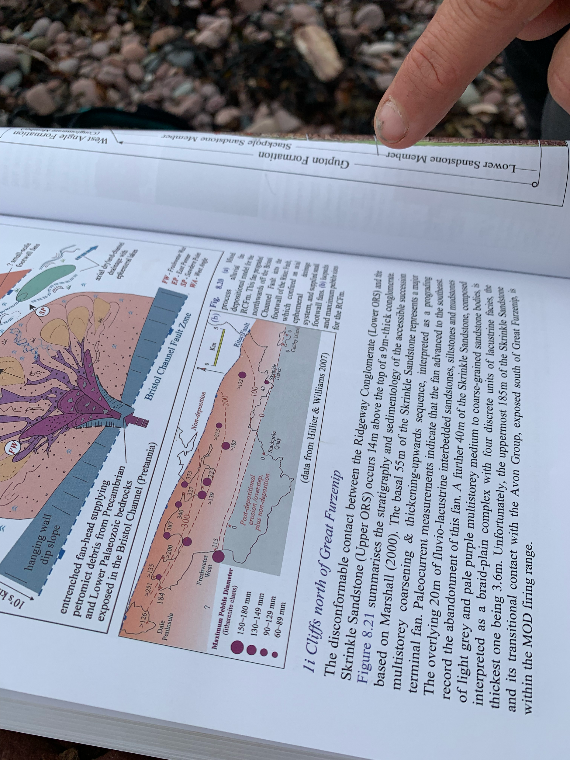 Geological diagrams - Alluvial Fans from Bristol Channel Fault Zone.
