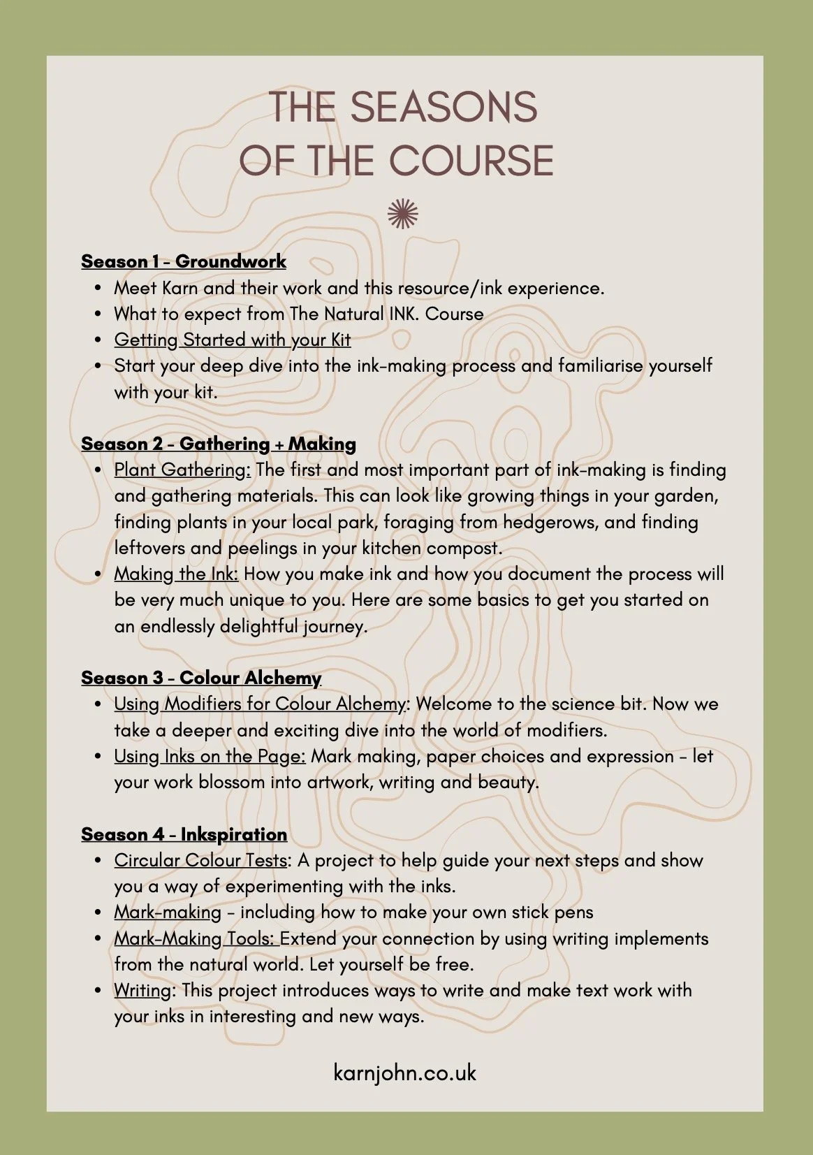 The NATURAL INK. Guide, seasons.jpg