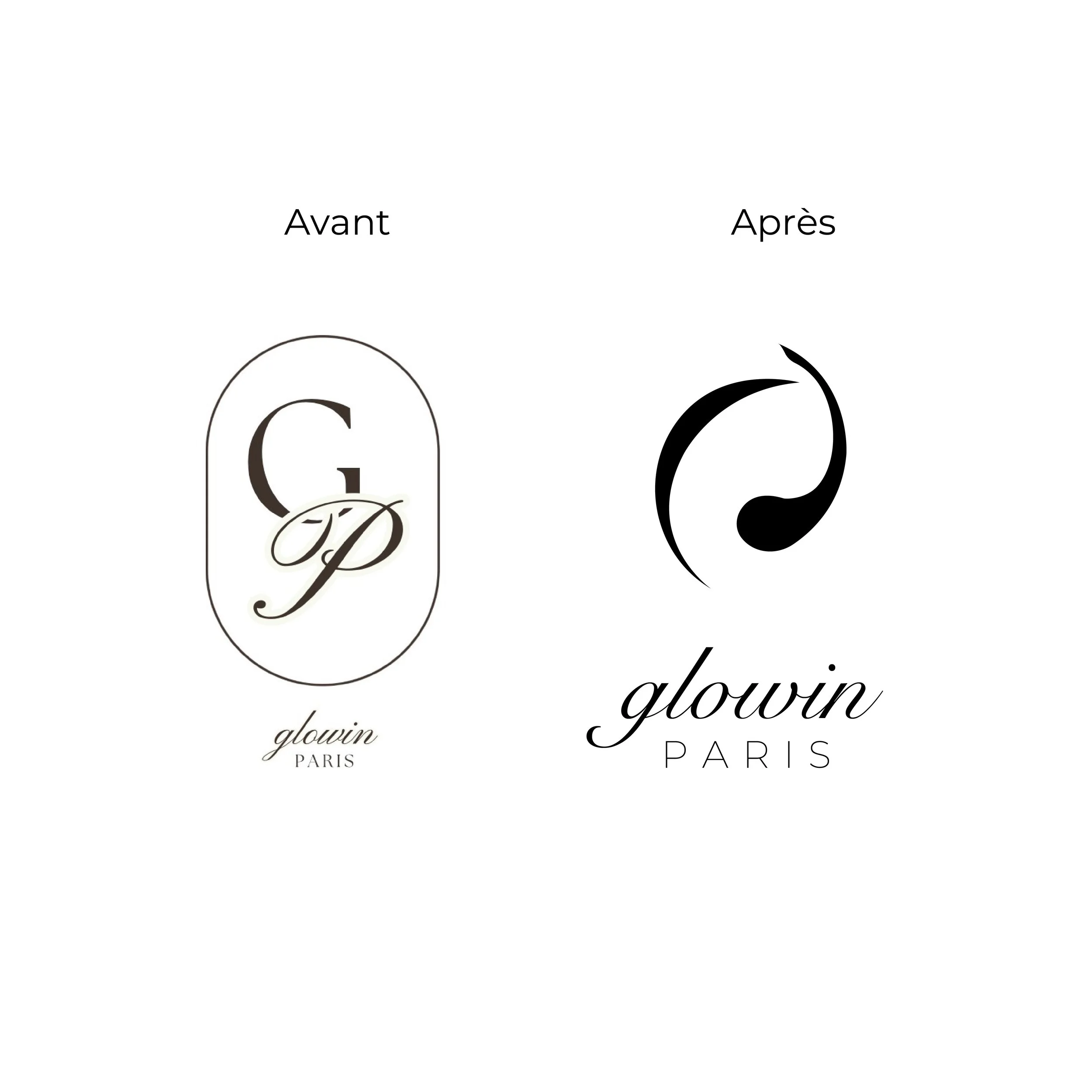 Comparison of cosmetic logo designs with words "Avant" and "Après" above each. The "Avant" logo features elegant script with initials "G P" in a decorated oval. The "Après" logo displays a minimalist black circle with a stylized musical note. Both are labeled "glowin PARIS."