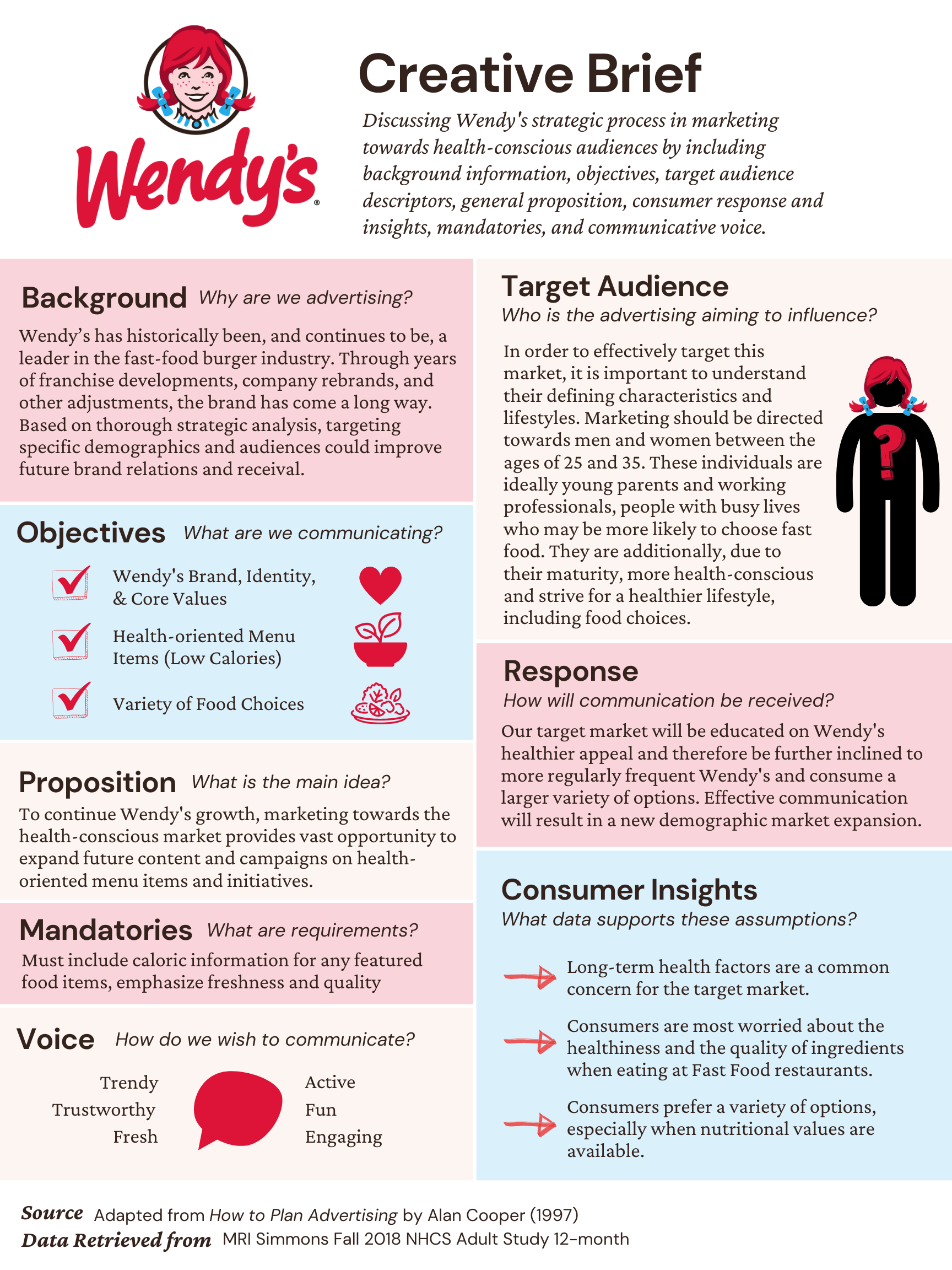 FINAL PROJECT CB.png