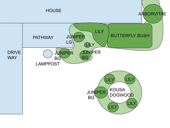CJGARDENPlan.jpg