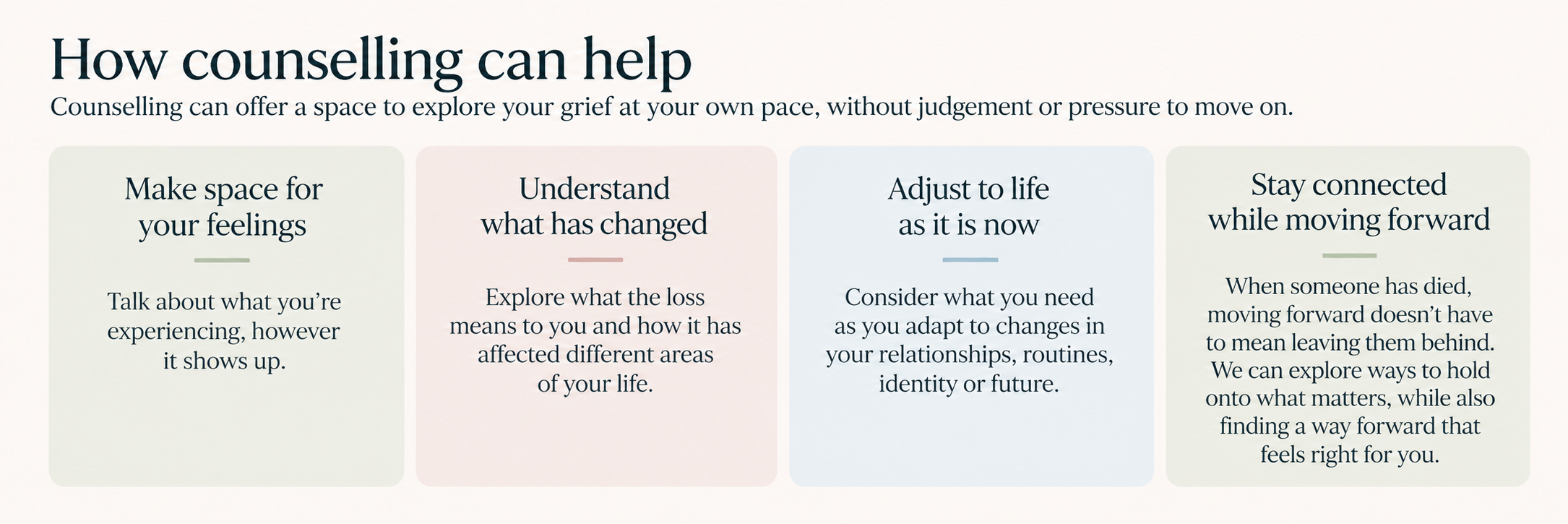 A webpage titled 'How counseling can help,' describing four ways counseling supports grief: make space for feelings, understand what has changed, adjust to life as it is now, and stay connected while moving forward.