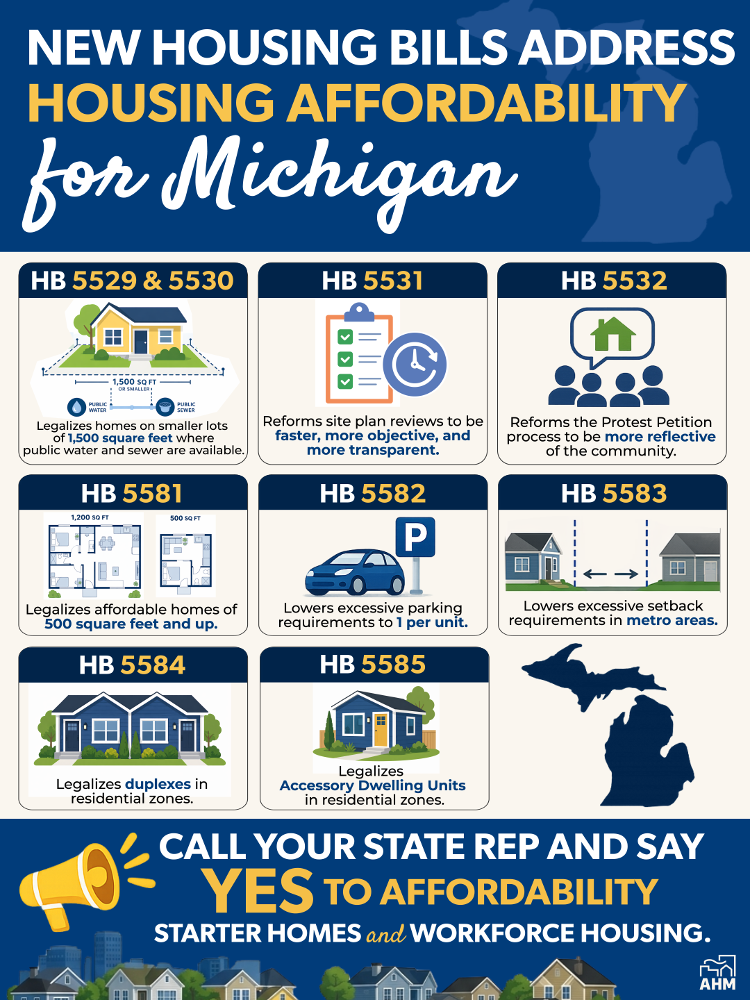 Tell The State: Michiganders Deserve More Options For Homes We Can Afford!