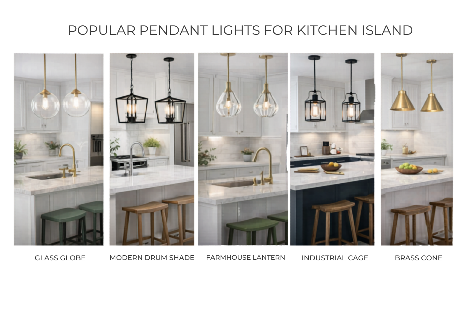A comparison of five kitchen island pendant lights: glass globe, modern drum shade, farmhouse lantern, industrial cage, and brass cone, each hanging over a kitchen island with different decor and cabinetry.