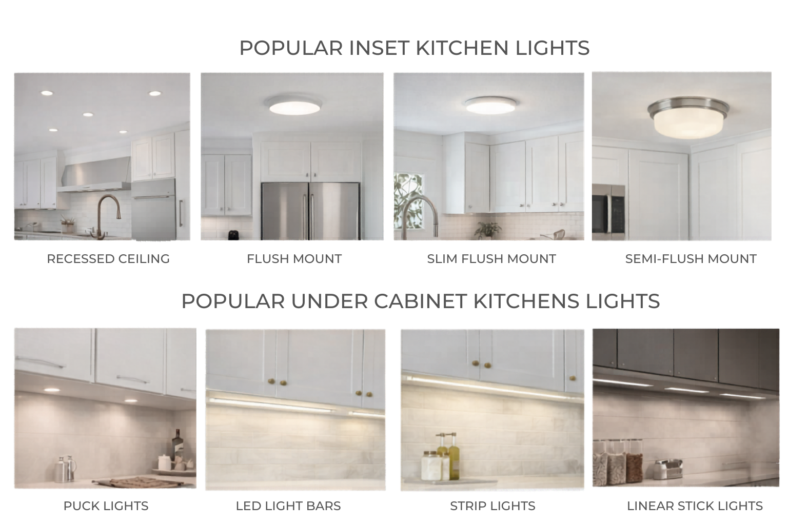 Collection of kitchen lighting options including inset and under cabinet lights: recessed, flush mount, slim flush mount, semi-flush mount, puck lights, LED light bars, strip lights, linear stick lights.