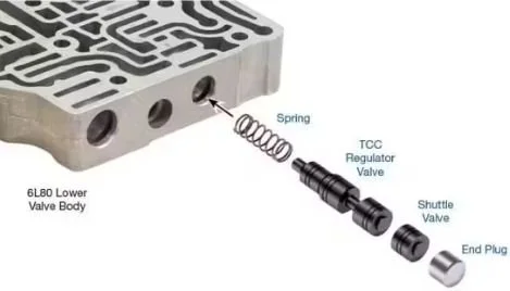 6L80E / 6L90E, COMPENSATOR FEED REGULATOR VALVE