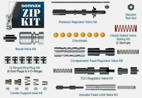 6L80E / 6L90E ZIP KIT, SONNAX