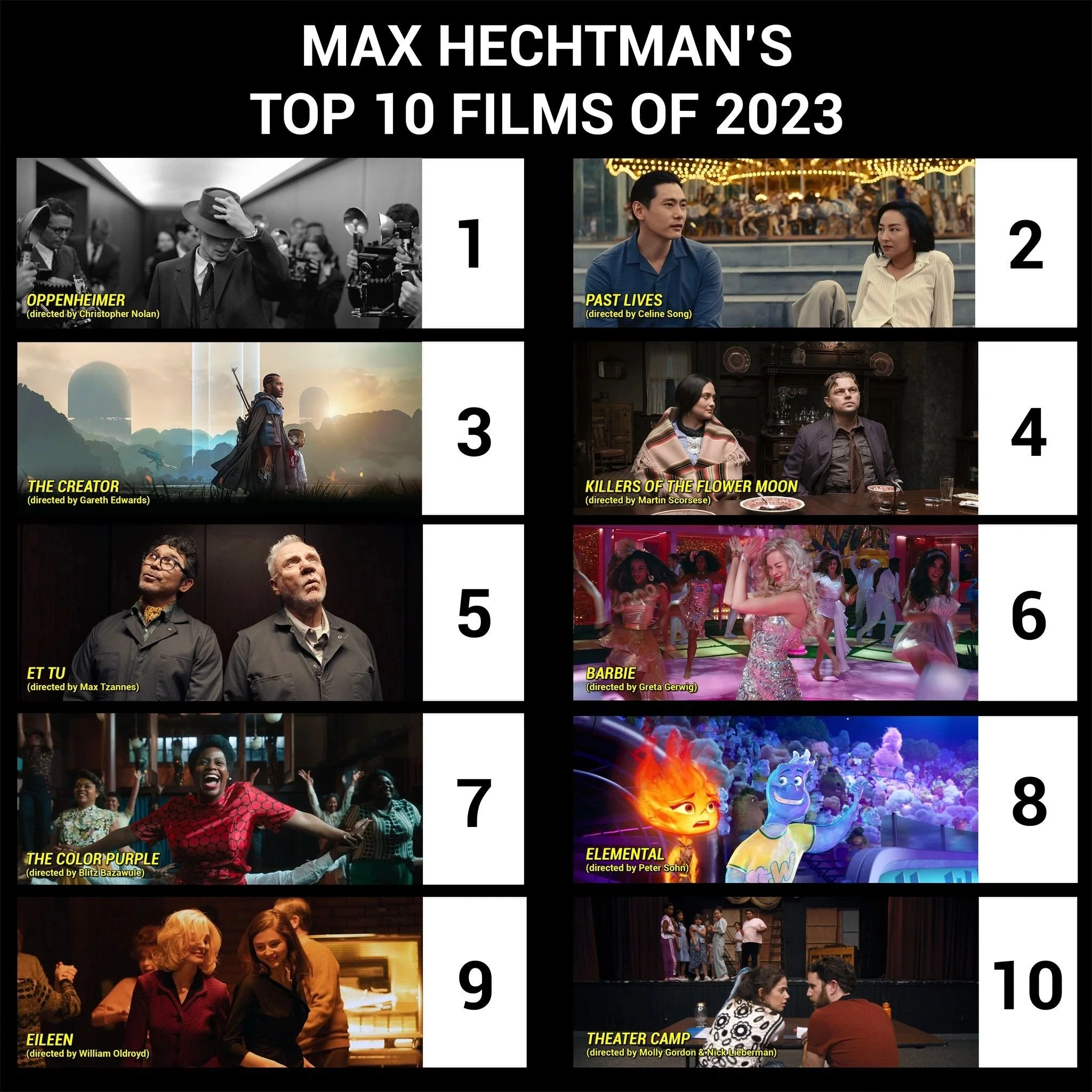 Max Hechtman's Top 10 Films of 2023