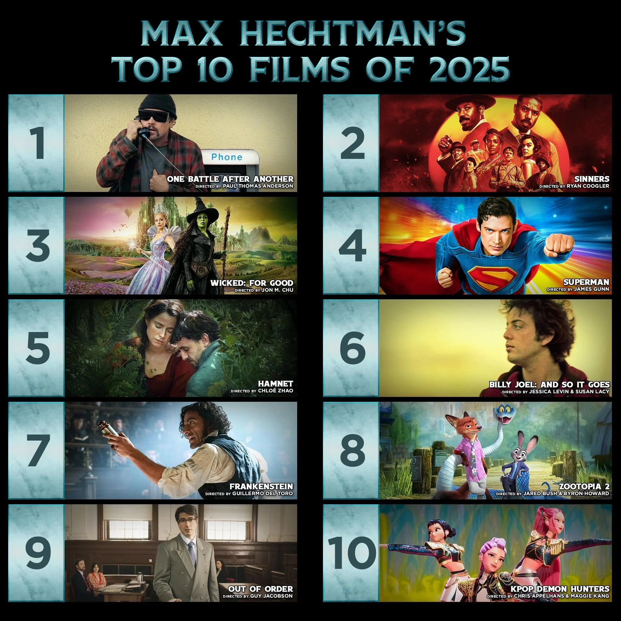 Max Hechtman's Top 10 Films of 2025