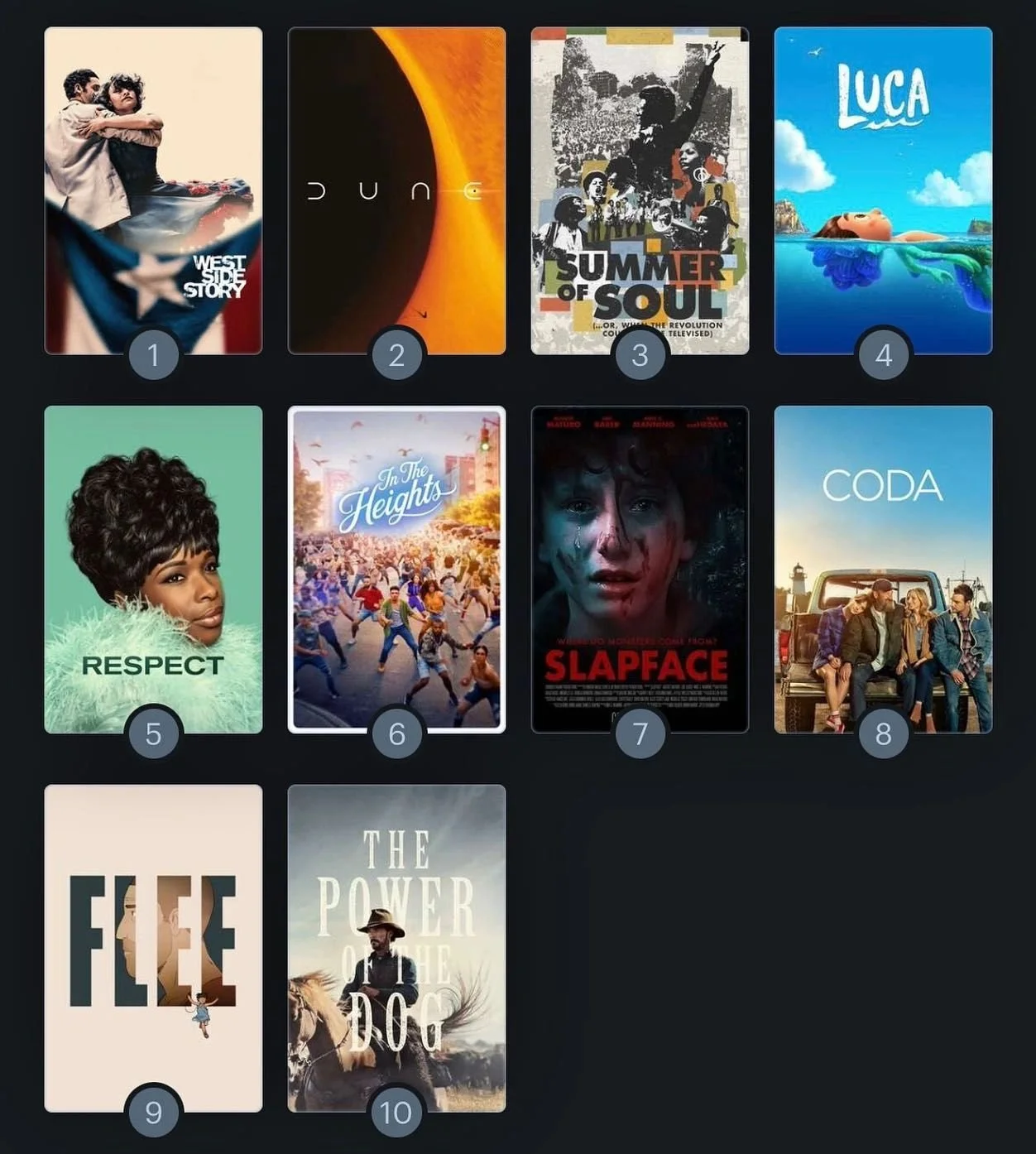 Max Hechtman's Top 10 Movies of 2021