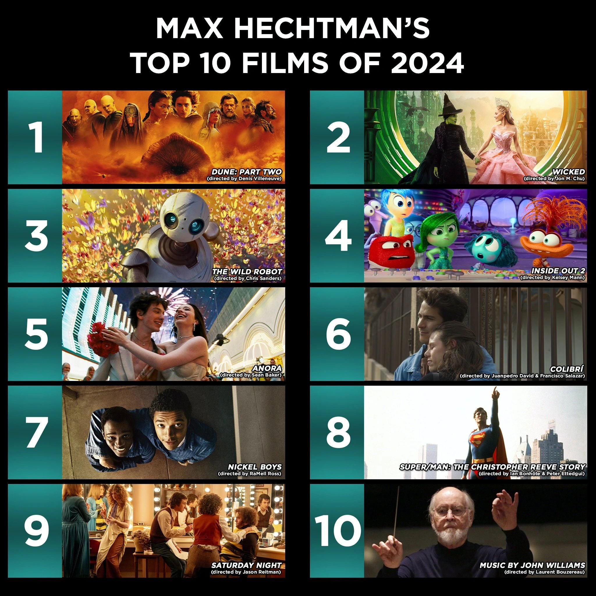 Max Hechtman's Top 10 Films of 2024