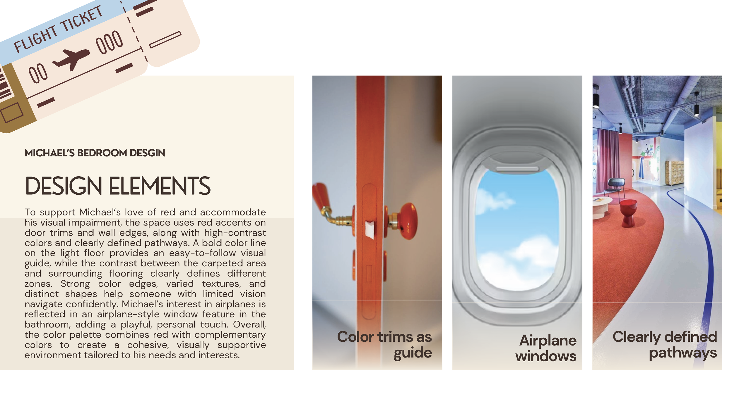 JamieLiang_Project 3_Michael's Bedroom Design Presentation (2)_Page_04.png