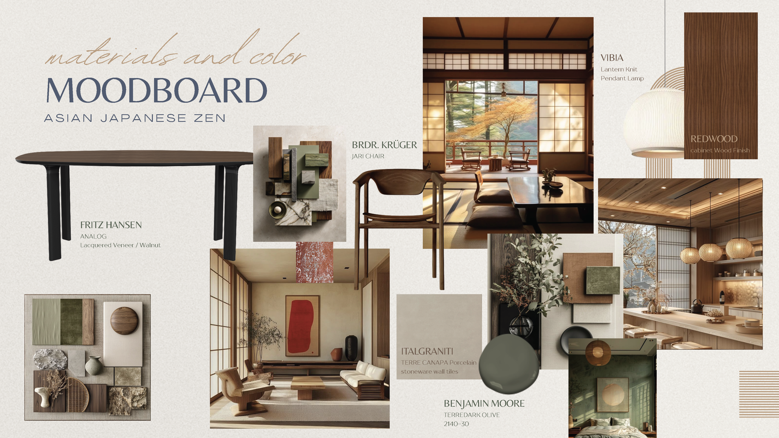 JamieLiang_Project 2_Accessible Kitchen Presentation_Page_04.png