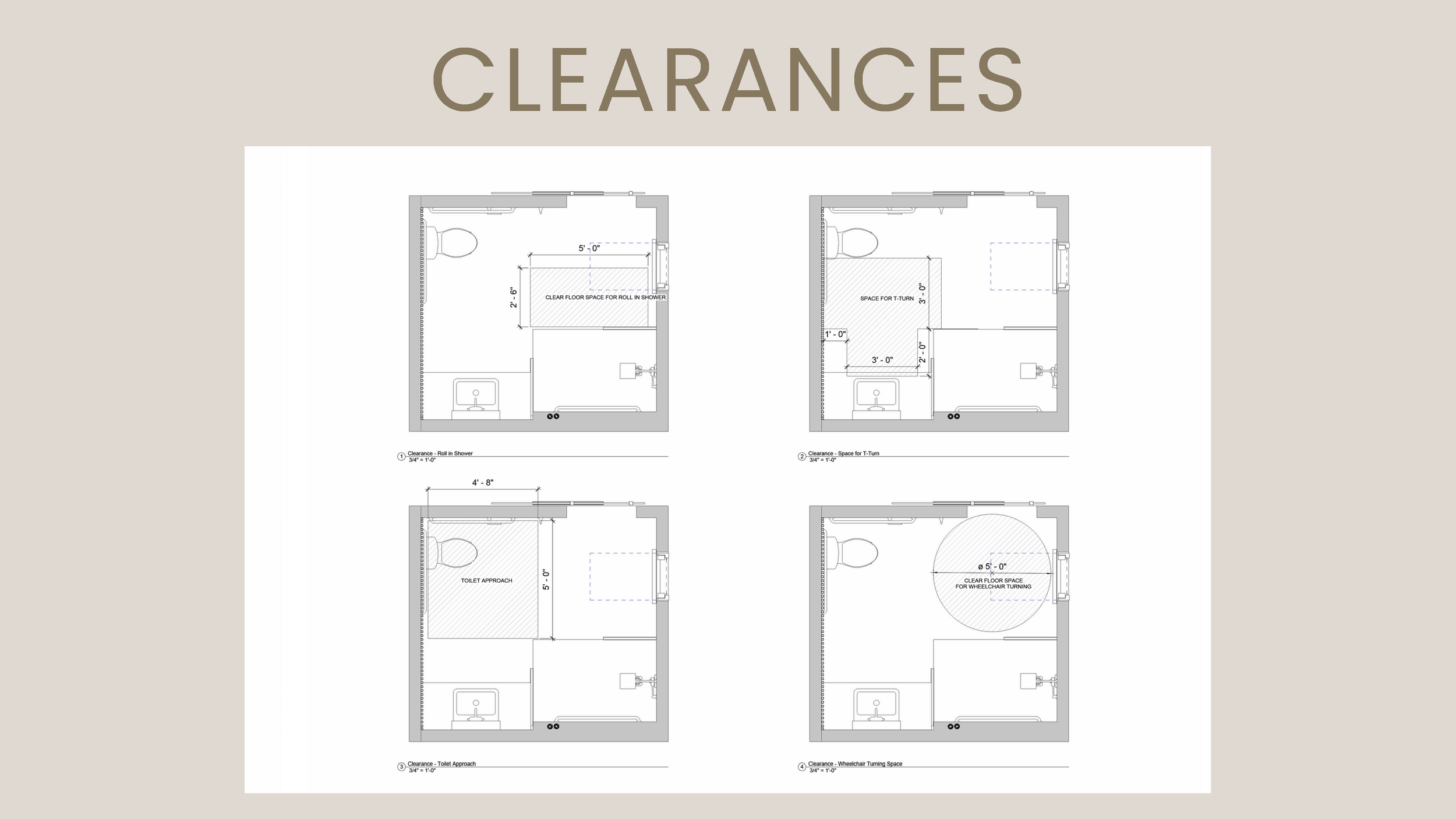 JamieLiang_Project 1_Accessible Bath Presentation_Page_07.png