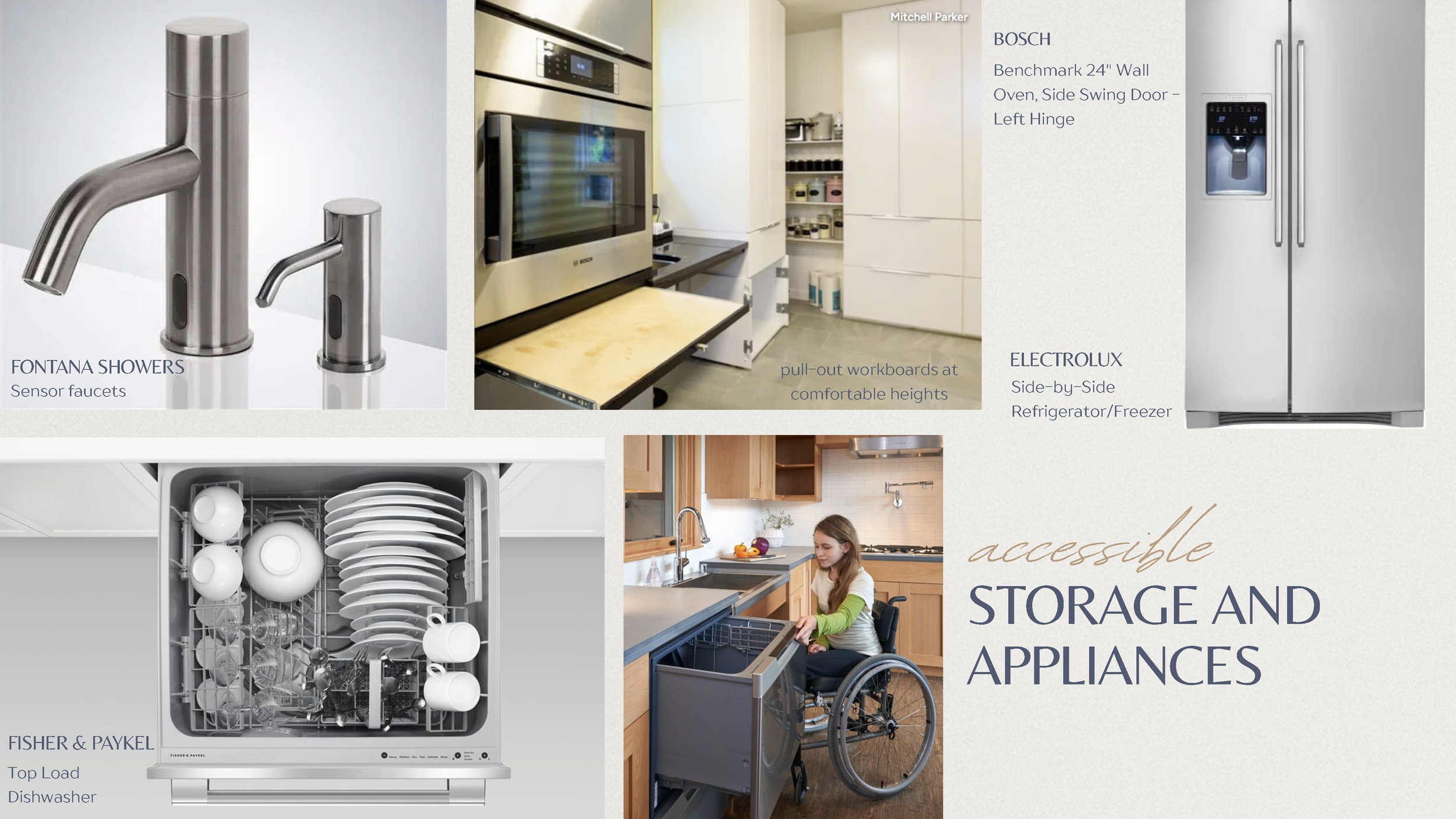 JamieLiang_Project 2_Accessible Kitchen Presentation_Page_05.png