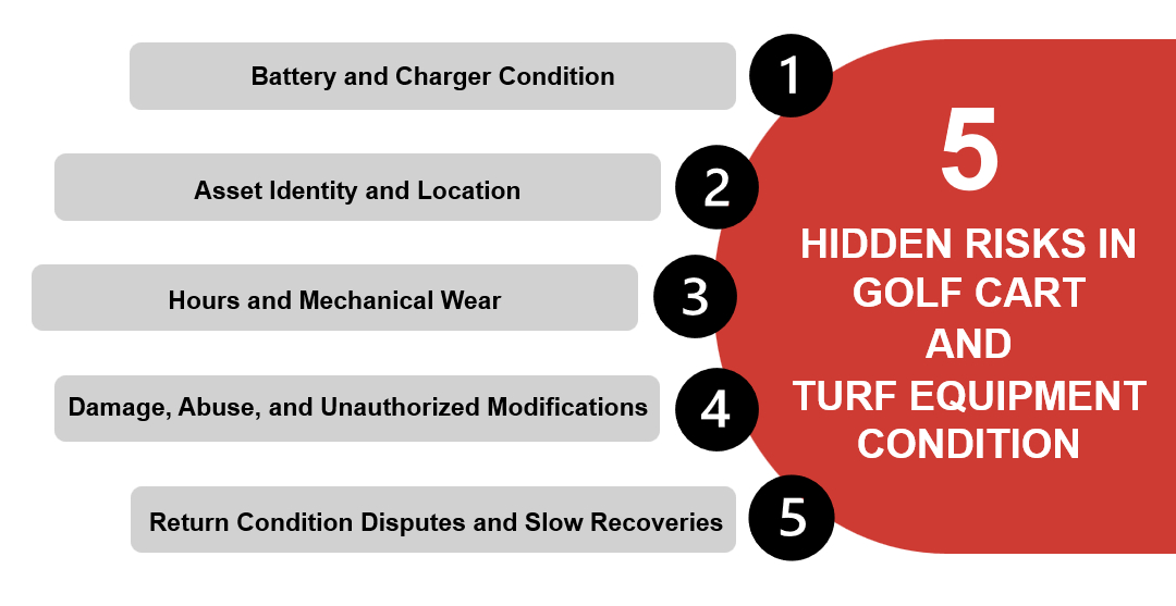 5 hidden risks in golf cart and turf equipment condition