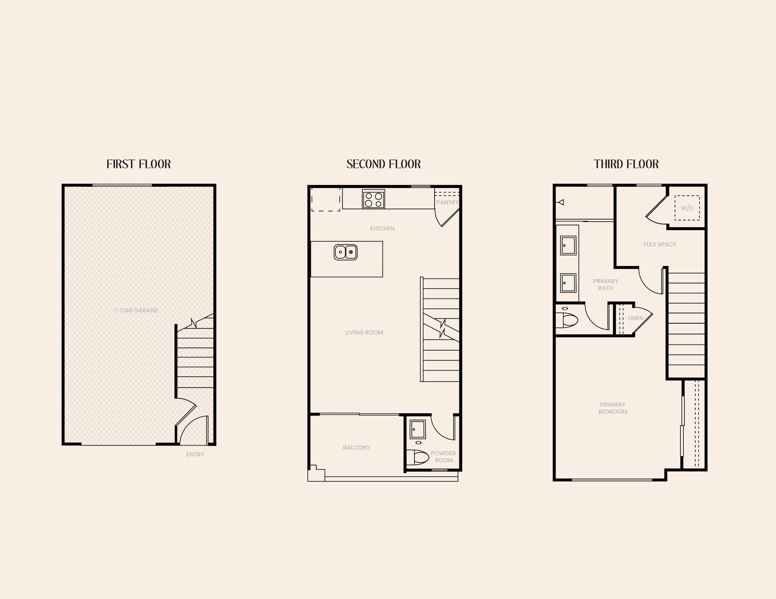 Floor plan of a multi-story house showing the first floor with a 1-car garage and entry, the second floor with a kitchen, living room, balcony, and powder room, and the third floor with a primary bedroom, bathroom, laundry area, and flex space.