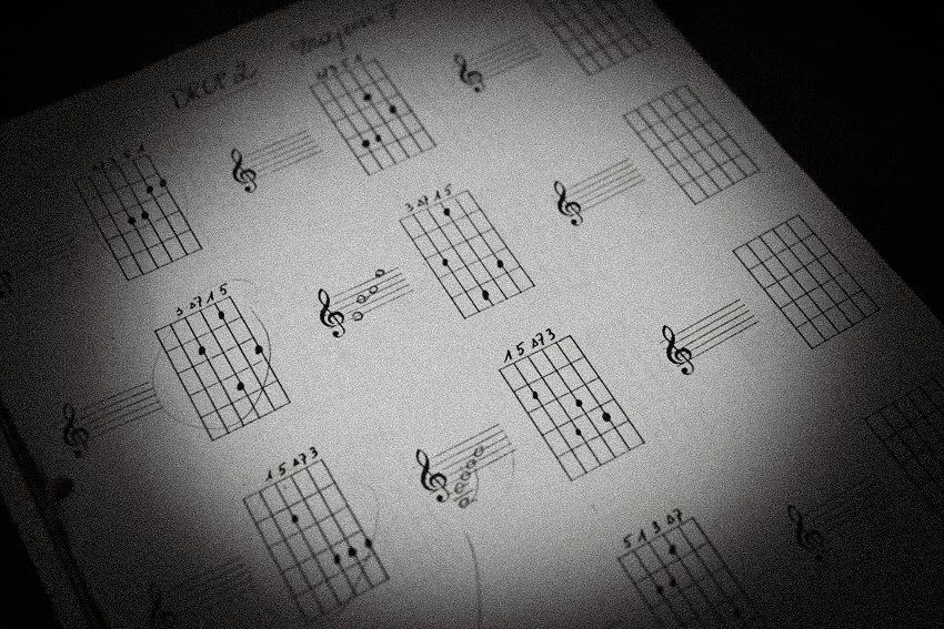 Muziekles met gitaarakkoorden en bladmuziek op papier.