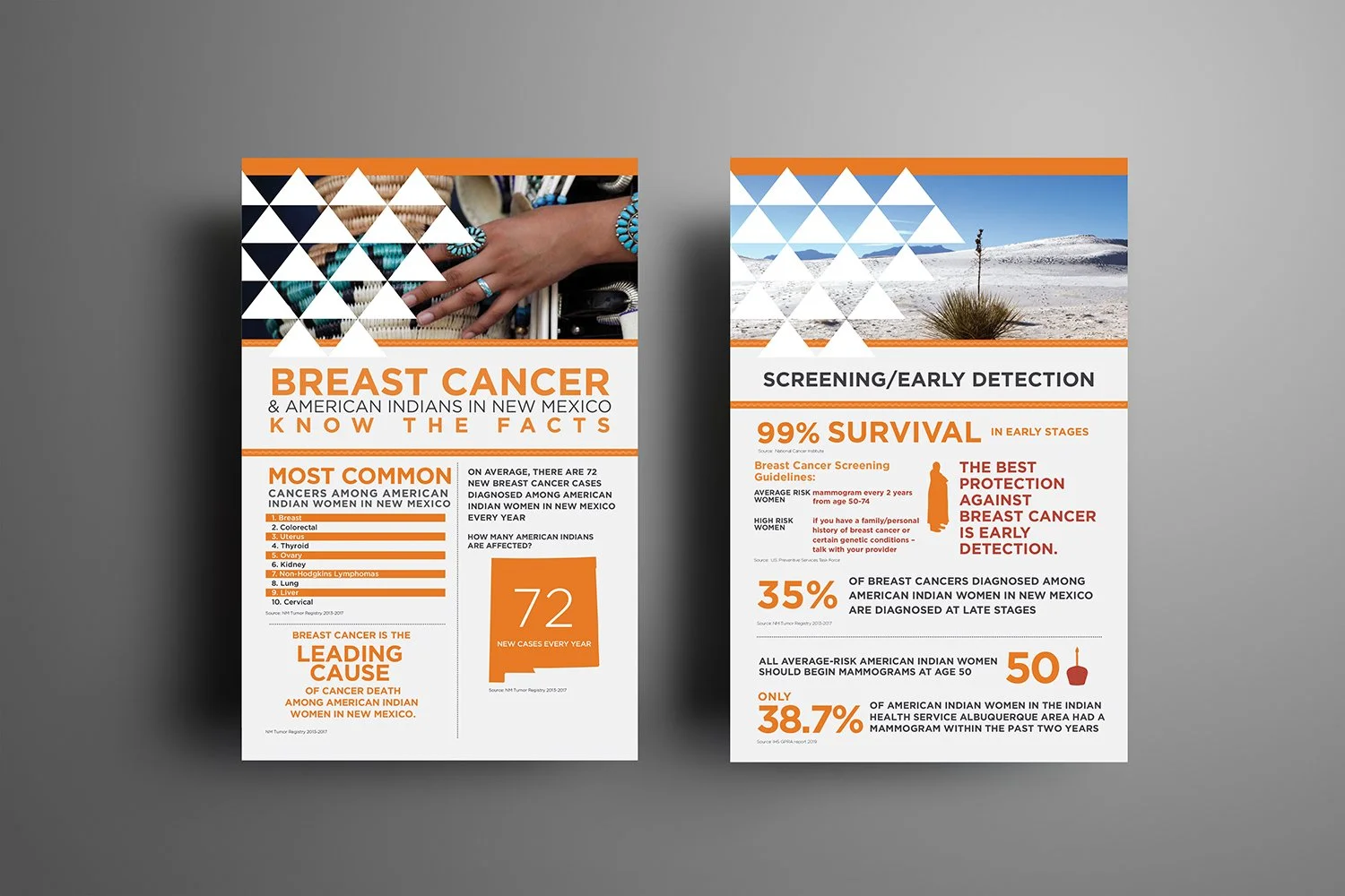 2 aastec_breast cancer.jpg