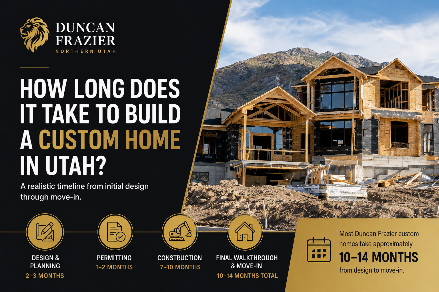 How Long Does It Take to Build a Custom Home in Utah?