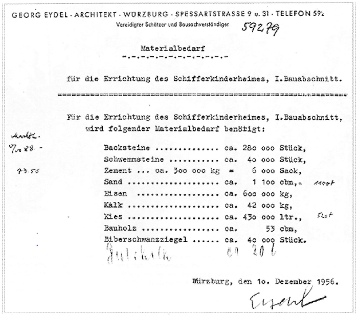 Materialbedarf zur Errichtung des Schifferkinderheimes