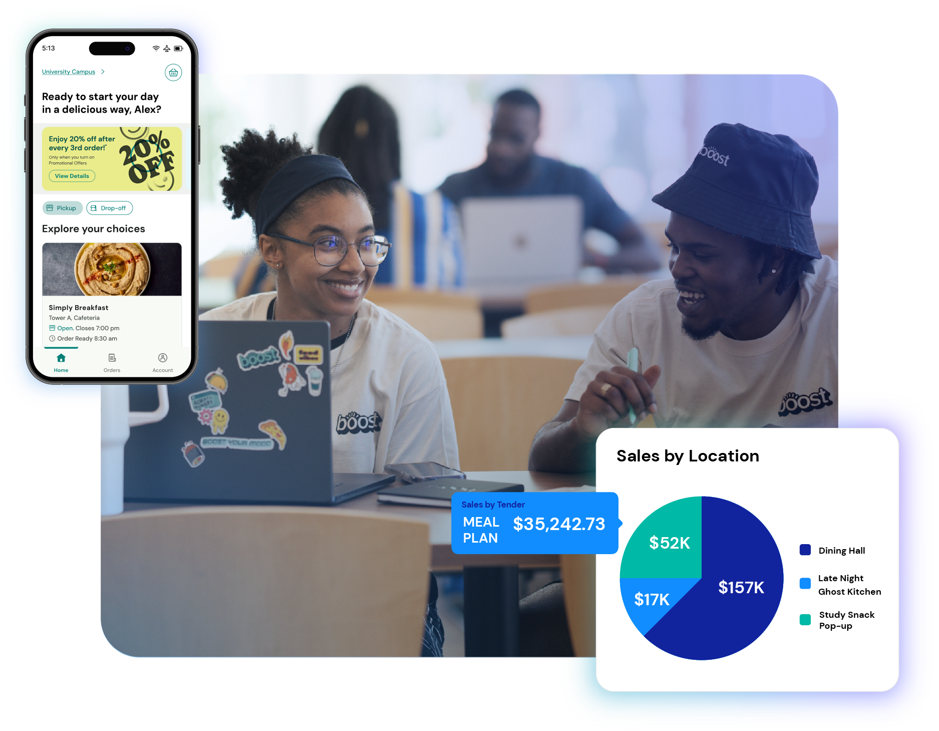 Students in dining hall surrounded by tech