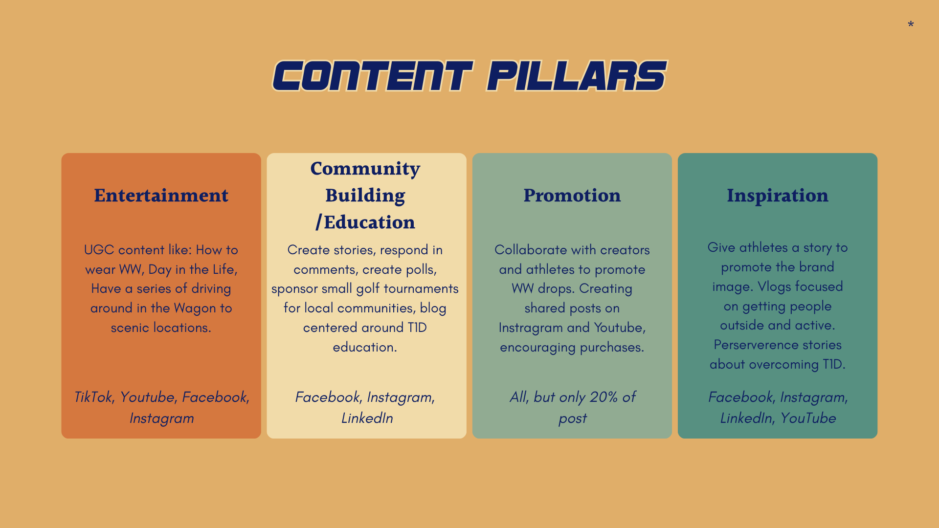 Social Media Presentation Section 1 Team 6 (1).png