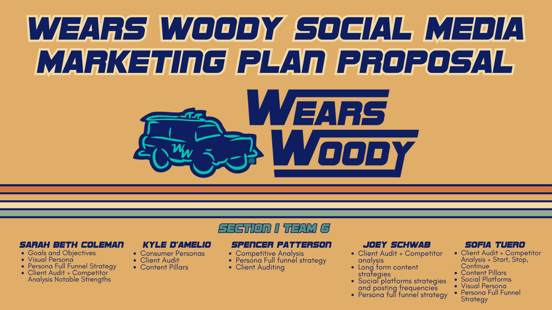 Social Media Presentation Section 1 Team 6.png