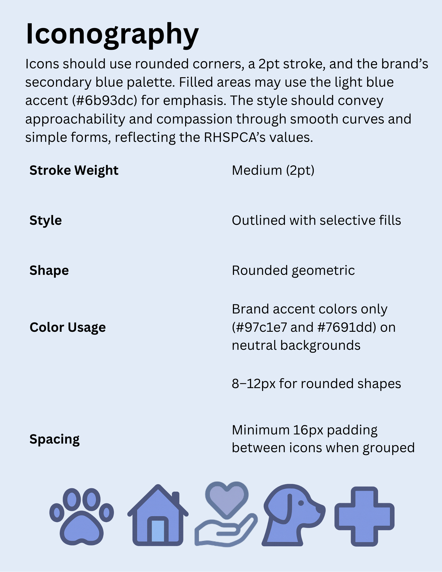 RHSPCA Rebranding Pawject (1).png