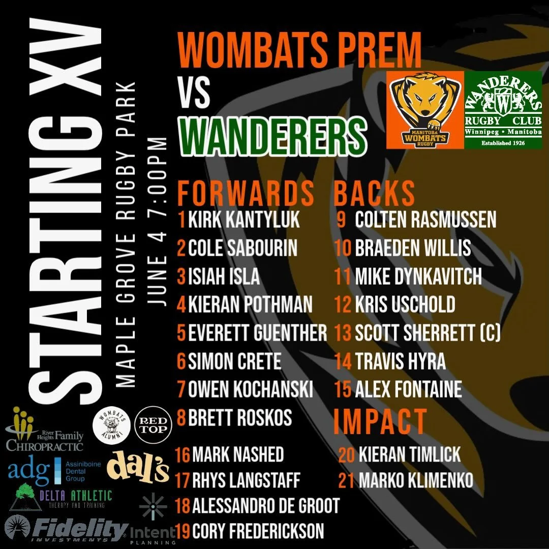 Roster for tomorrows game against the Wanderers! Hope to see you there. Let&rsquo;s go Wombats!